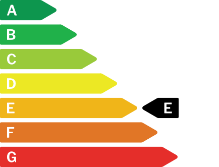 Energie certificaat van de woning E