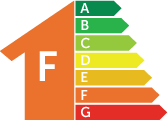 Energie certificaat F