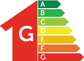 Energie certificaat van de woning G