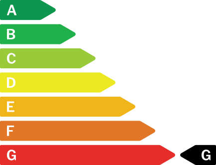 Energie certificaat van de woning G